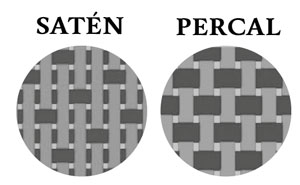 ALGODÓN SATEN Y PERCAL